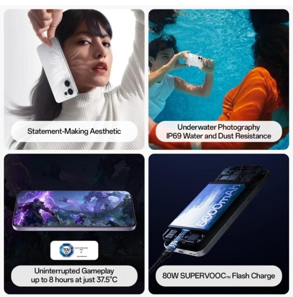OPPO Reno13 5G Review: The Best Mid-Premium Contender Redefining AI and Camera Excellence in India