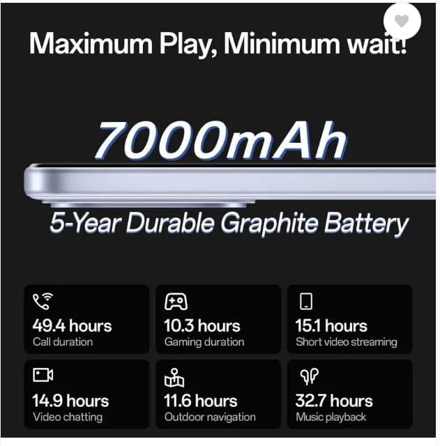 OPPO K13 5G with 7000mAh and 80W SUPERVOOC Charger in-The-Box,