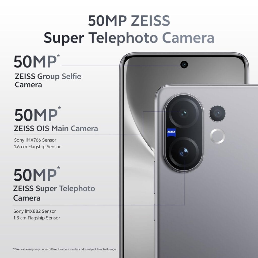 Vivo V60 5G Review: Has Vivo Crafted the Ultimate Mid-Premium Camera Champion for India?