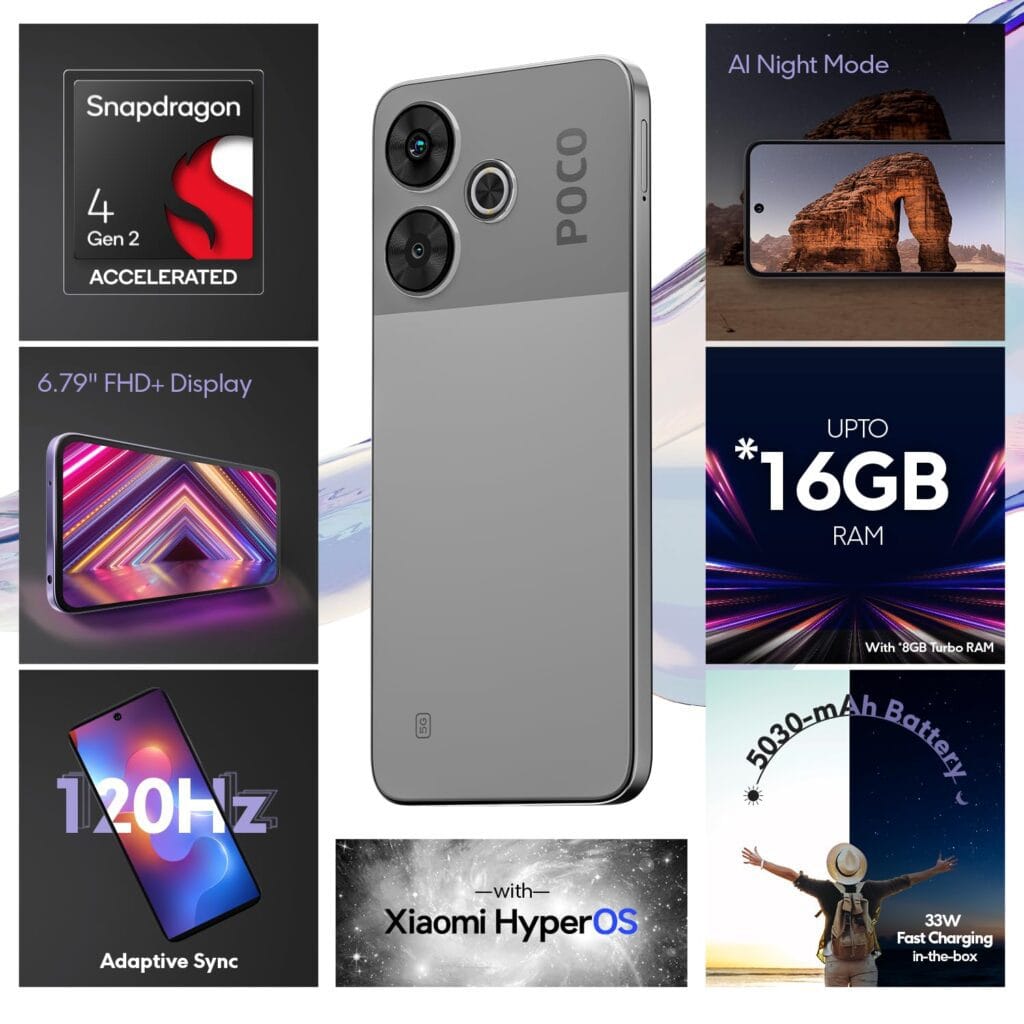 POCO M6 Plus 5G Review: The New Benchmark for Best Budget 5G Performance in India?
