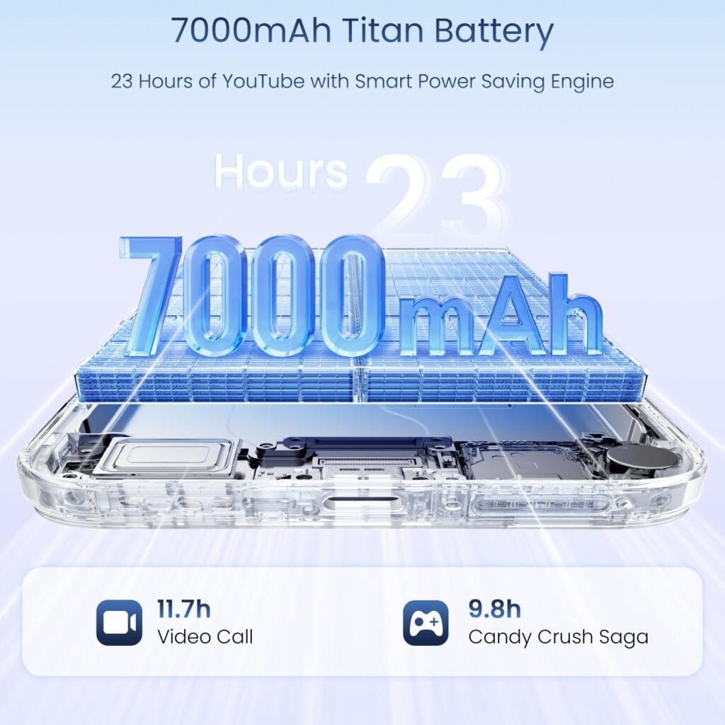 A Deep Dive Review of the Realme 15X 5G—Titan Battery, Ultra-Durable Build, and 144Hz Display