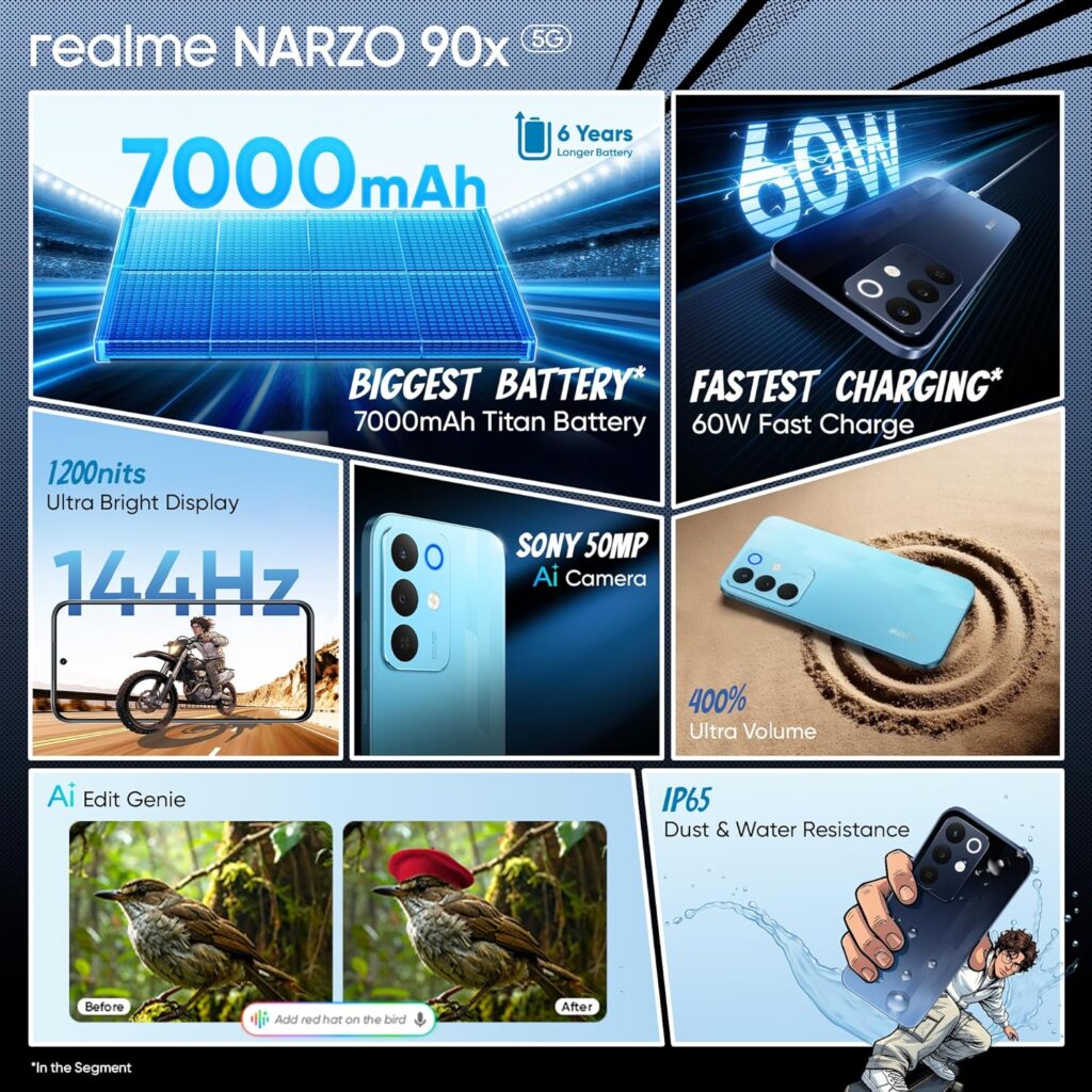 Realme Narzo 90x Review: Is the Best 5G Smartphone under ₹15000 in India (Feb 2026)