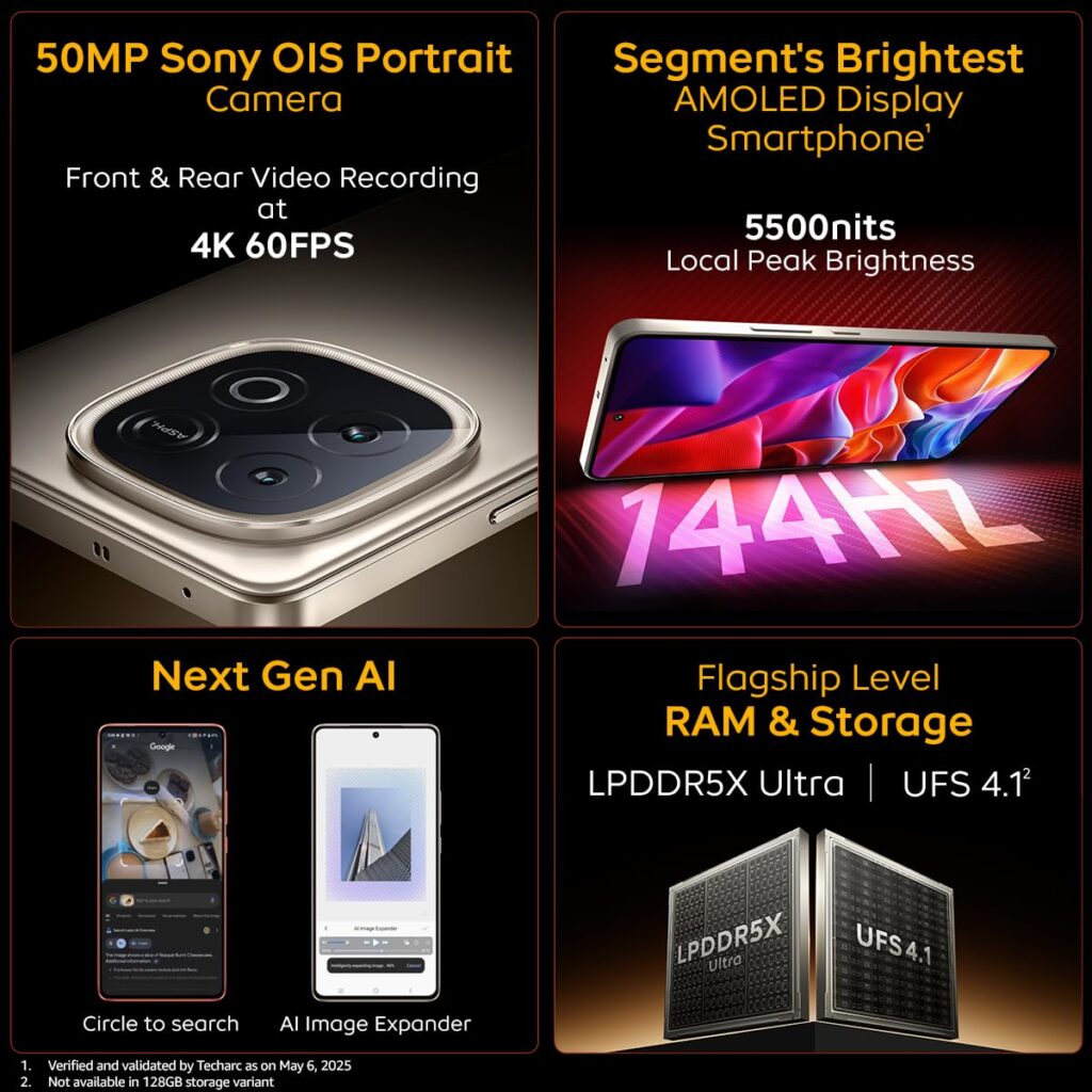 iQOO Neo 10 Price in India, Specs & Review: Is This the Best Gaming Phone of 2026?