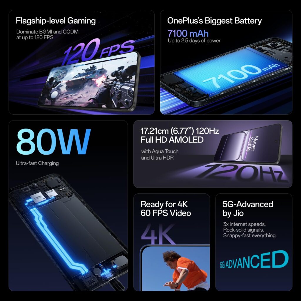 OnePlus Nord CE5 Review: This 7,100mAh Battery Beast is the New Mid-Range King in India!