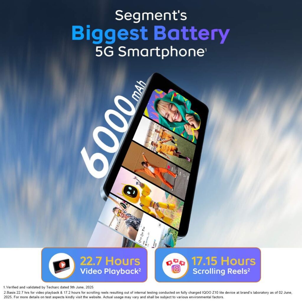 iQOO Z10 Lite Review: The 6000mAh ‘Battery Monster’ That Redefines Budget 5G in India (2026)