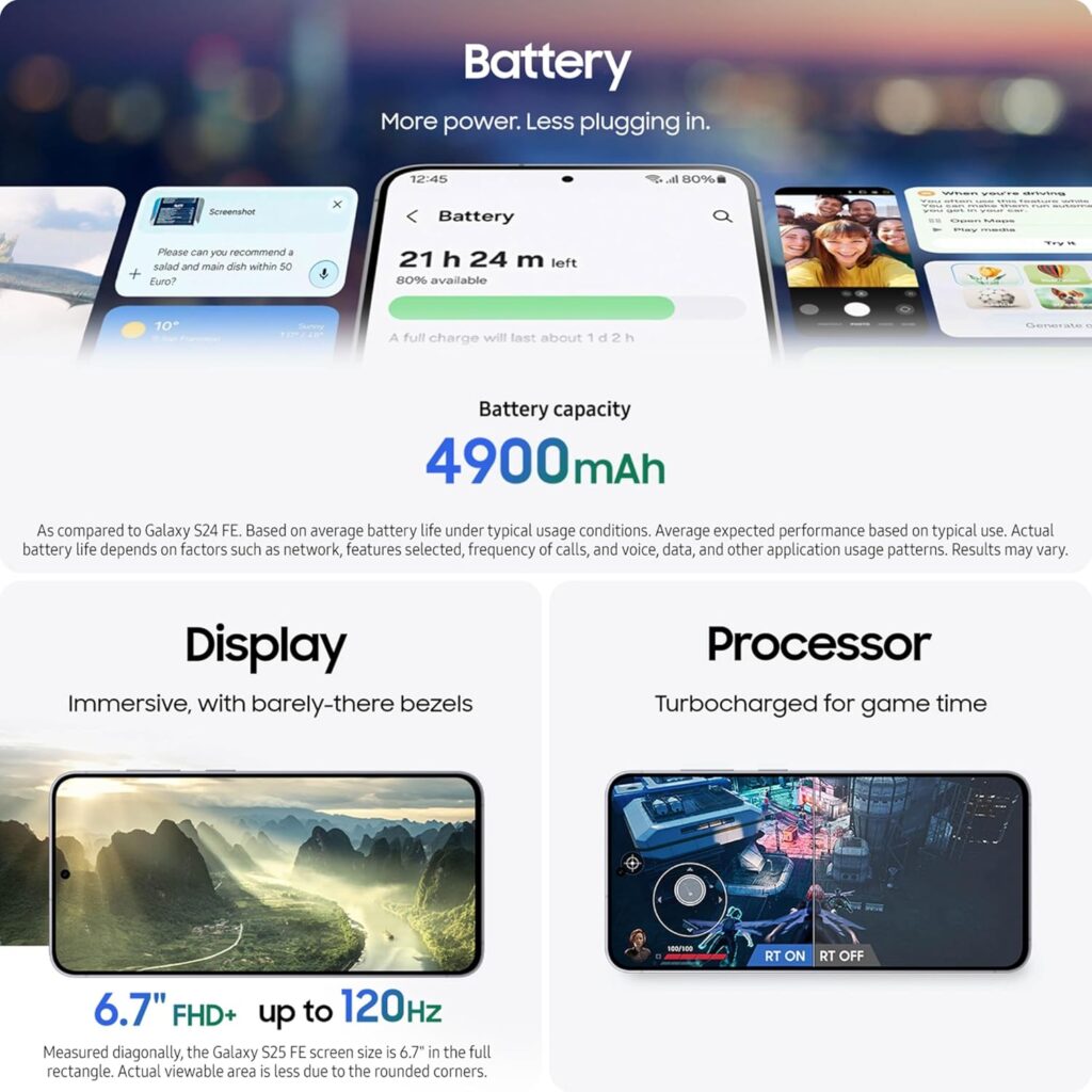 Samsung Galaxy S25 FE Full Review: The Thinnest ‘Fan Edition’ Ever Tested – Gadget Info