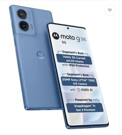 Motorola G96 5G Smartphone Review: This ₹17,999 "Flagship Killer" Just Changed the Mid-Range Game in India!