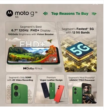Motorola g35 5G Review: Is This the New King of Best Budget 5G Phones Under ₹15,000 in India?