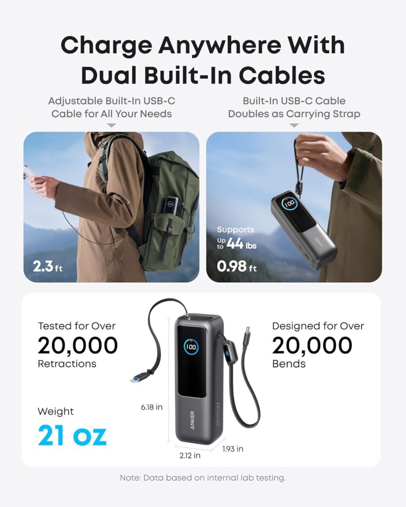 Why the Anker Laptop Power Bank is the Only Accessory Every American Professional Needs in 2026