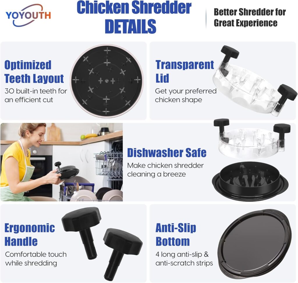 Stop Shredding Chicken with Forks: Why This $16 YOYOUTH Chicken Shredder Tool is Exploding Across American Kitchens