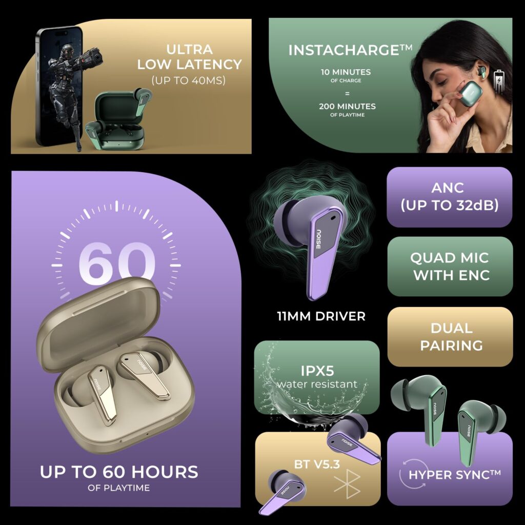 Noise Buds N1 Pro Earbuds: Price, Specs, Pros, Cons, FAQs
