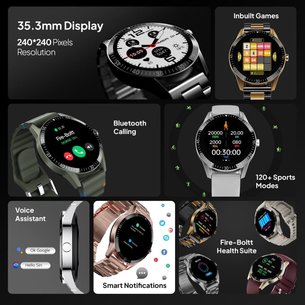 Fire-Boltt Talk Round Smart Watch Review: Premium Calling & Luxury Design Under ₹1,500? [2026]