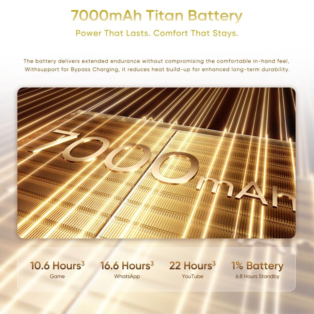 realme 16 Pro 5G Price in India 2026 & Specs: 7000mAh Battery, 200MP Camera, and More!