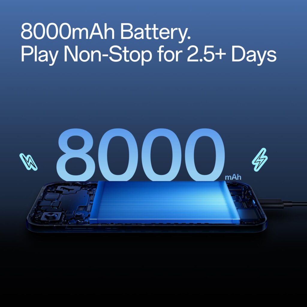 This New OnePlus Nord CE6 Packs a Mind-Blowing 8000mAh Battery and 144Hz Screen—Is It the Ultimate Mid-Range King in India?